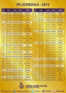 IPL 8 Schedule